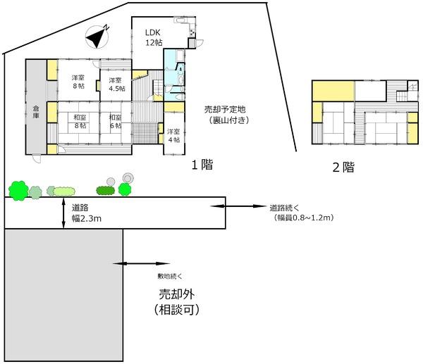 彦島迫町2丁目／山&畑に囲まれた家