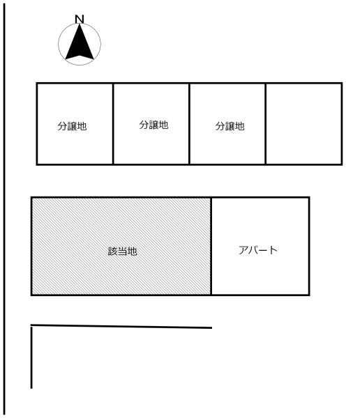 厚狭駅新幹線口近く／120坪土地