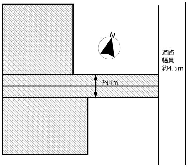 彦島西山町4丁目　2区画分／玄洋公民館近く　平坦地