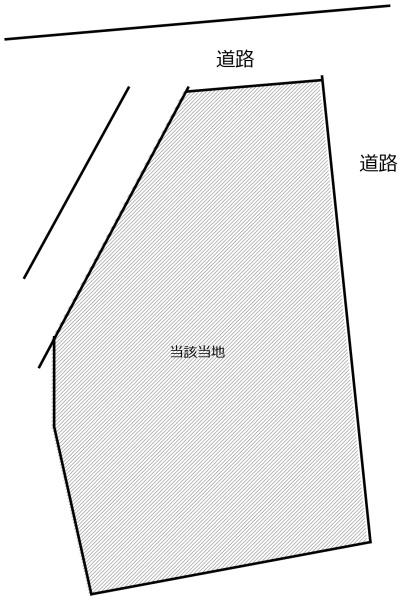 一の宮住吉2丁目／ＩＣアクセス便利　準工業
