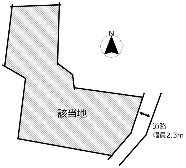王喜本町1丁目　／現況雑種地　自宅建築可