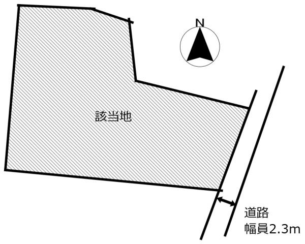 王喜本町1丁目　／現況畑　家の建築可