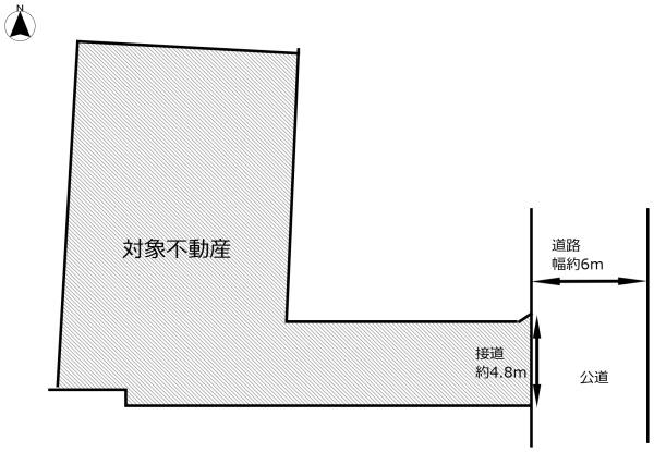 下関市古屋町１丁目の土地