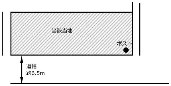 安岡町5丁目／小学校近く　生活道路沿い