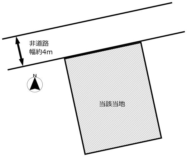 王司川端2丁目／建築不可　造成地隣地