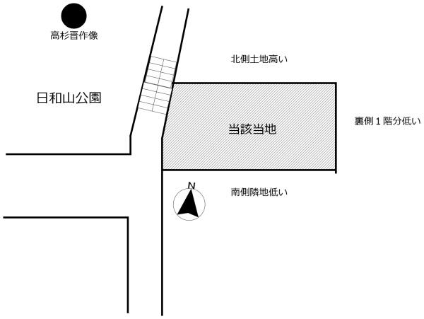 下関市丸山町５丁目の土地