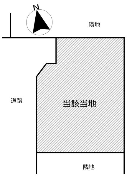下関市安岡町５丁目の売土地