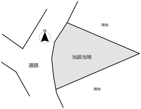 下関市大字垢田の売土地