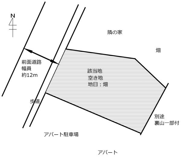 彦島迫町一丁目／大通沿、広さ相談可