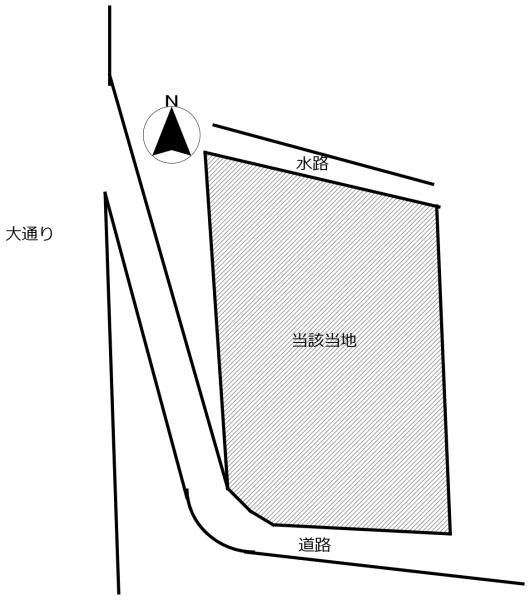 下関市松屋上町２丁目の土地