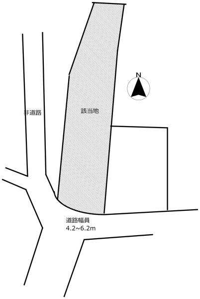 垢田町／畑跡地　山の田中学校近く