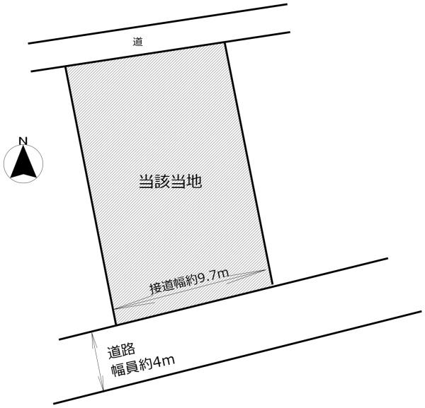 武久町1丁目／コンパクトな土地