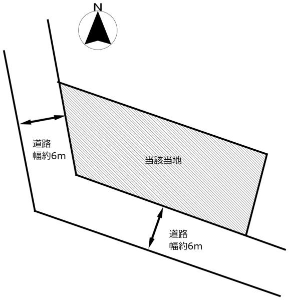 下関市王司上町２丁目の土地