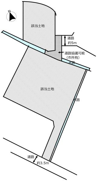 菊川町田部/サンマート菊川店近く 約1000坪