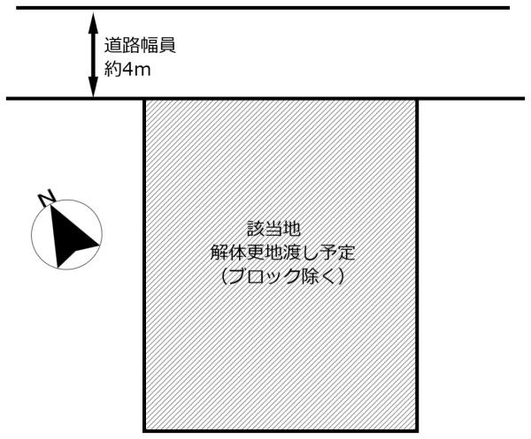 伊倉町2丁目／ヒマラヤ近く土地