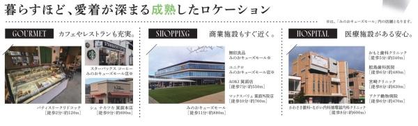 箕面市白島２丁目の土地