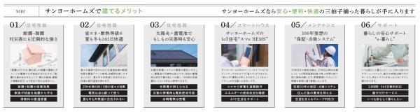 箕面市白島２丁目の土地