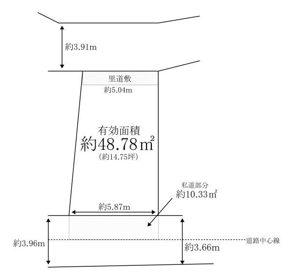 大阪市阿倍野区相生通１丁目の売土地