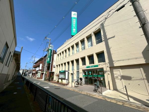 吹田市山手町２丁目の土地