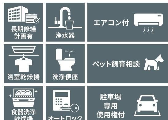 ウェリス吹田豊津シティハウス