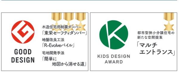 吹田市原町１丁目の土地