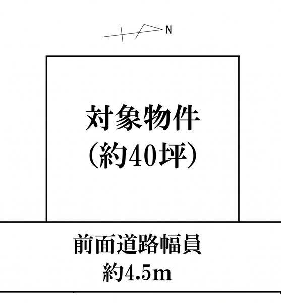 古河市大和田売地