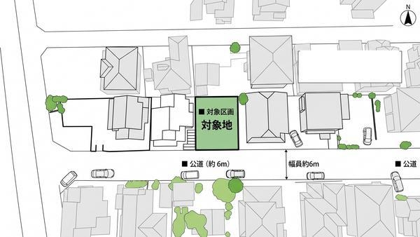 古河市長左エ門新田の土地