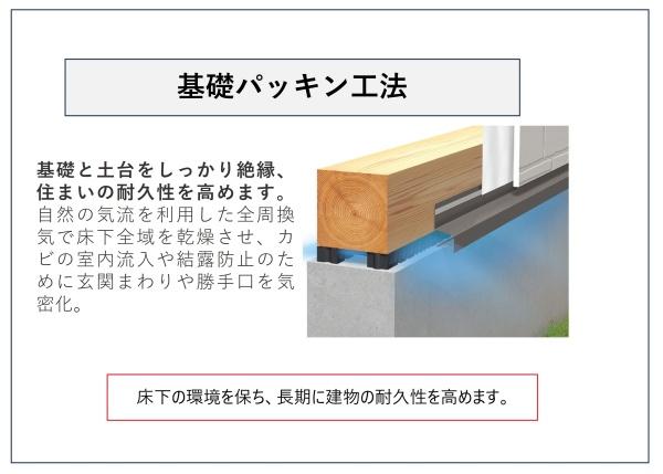 名古屋市北区苗田町の土地