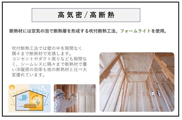 名古屋市北区苗田町の土地