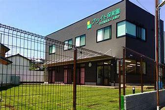 横浜市神奈川区松見町3丁目の土地(ブライト保育園横浜松見町)