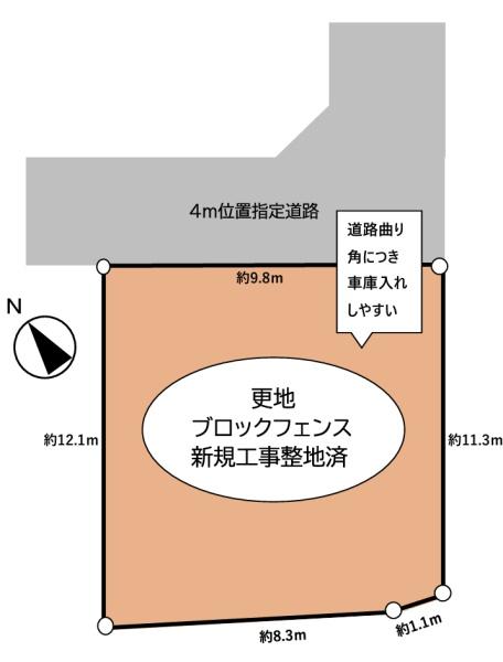 船橋市松が丘５丁目の土地