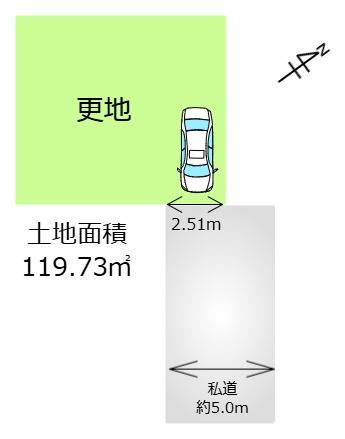 立川市砂川町８丁目の売土地