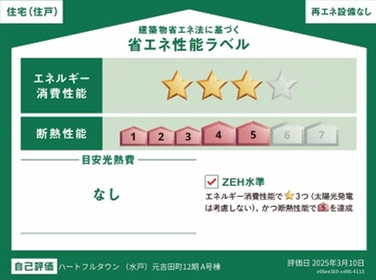 ハートフルタウン　水戸市元吉田町　12期　A