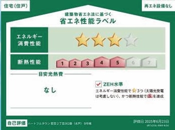 ハートフルタウン　若宮2丁目　302番　B