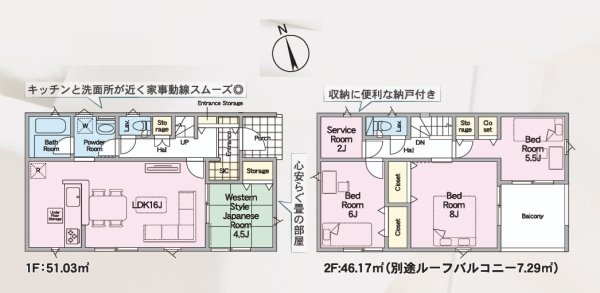 Cradlegarden　常陸大宮市野中町　第8　2