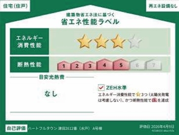 ハートフルタウン　ひたちなか市津田2612番　A