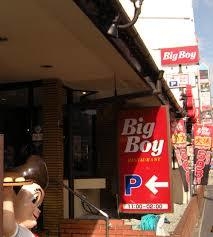 ロジュマン野江パークステージ(BigBoy関目店)