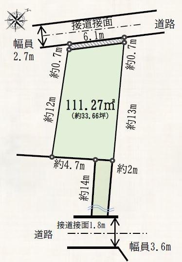 目黒区上目黒５丁目の土地
