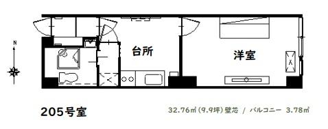 第3ファミール札幌
