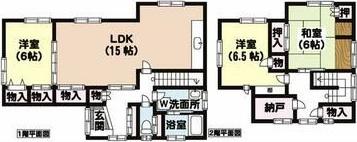 東温市北野田の中古一戸建て