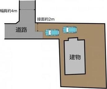 古川西１丁目