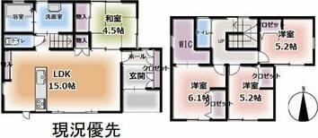 古川北２丁目