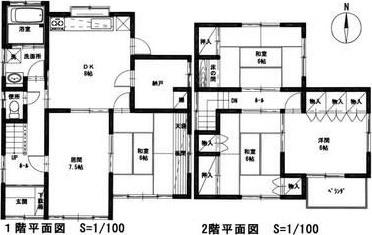 古川西2丁目