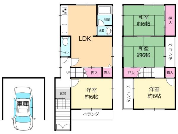 東大阪市日下町７丁目の中古一戸建