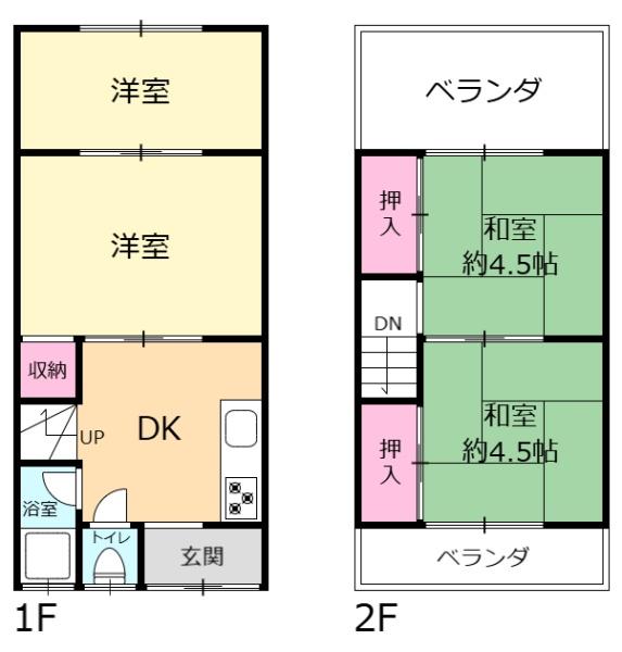 川西市中央町の中古テラスハウス