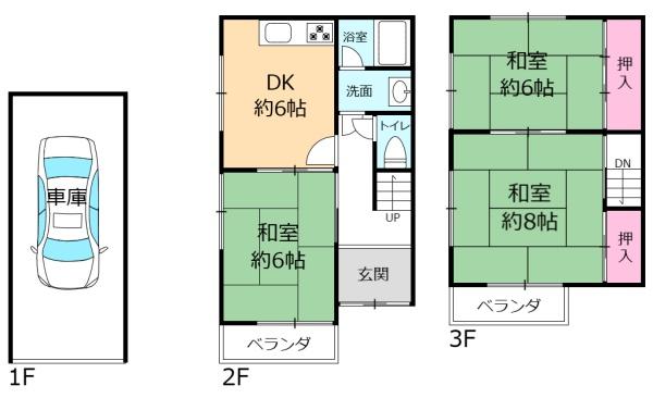 寝屋川市池田３丁目の中古一戸建