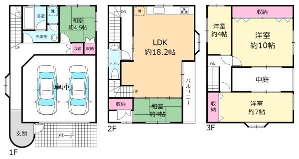 大阪市鶴見区緑２丁目の中古一戸建
