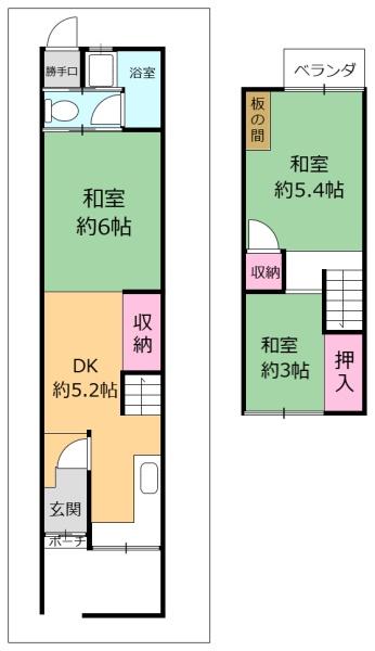 豊中市服部寿町２丁目の中古一戸建て