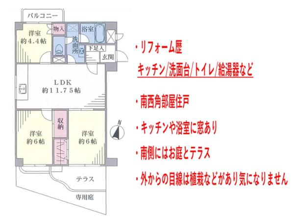 大倉山キャッスル