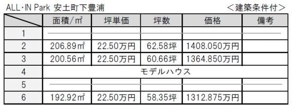 近江八幡市安土町下豊浦の売土地